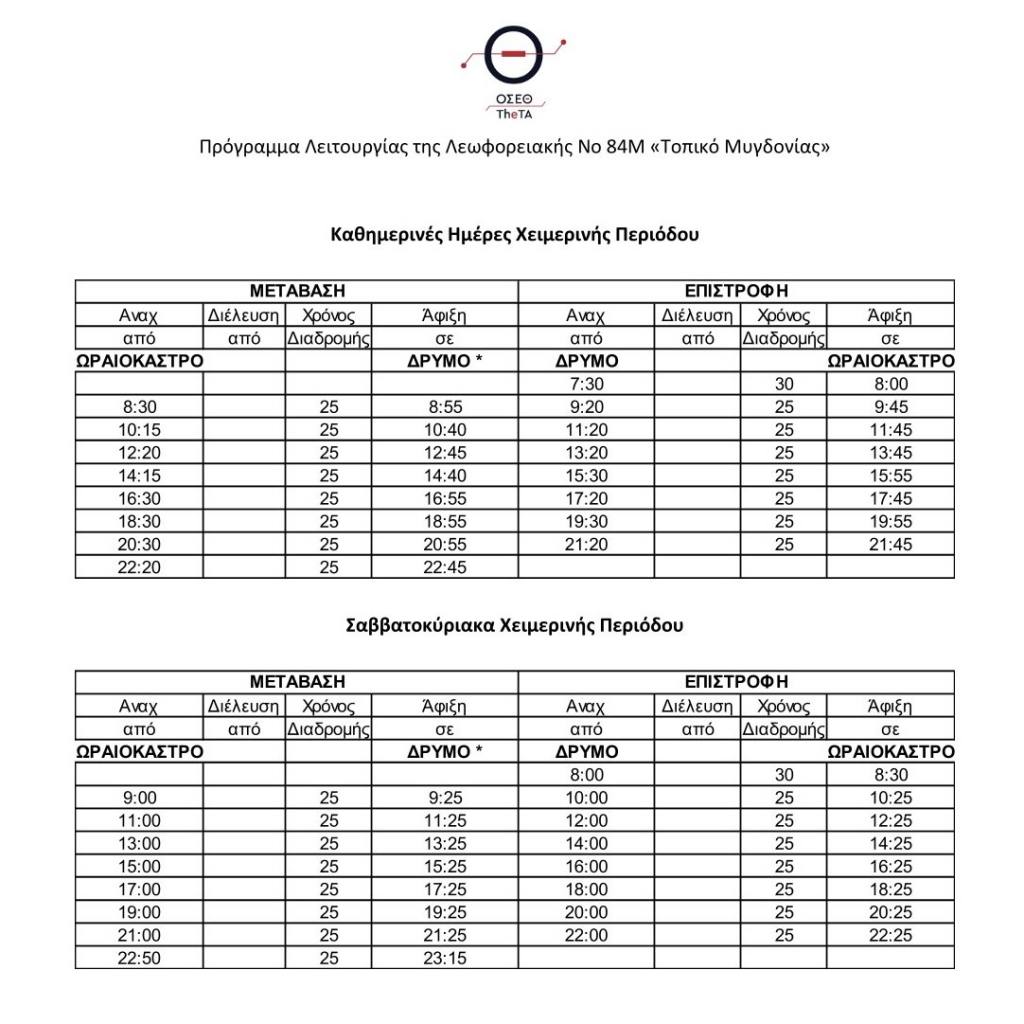 programma ores 84m